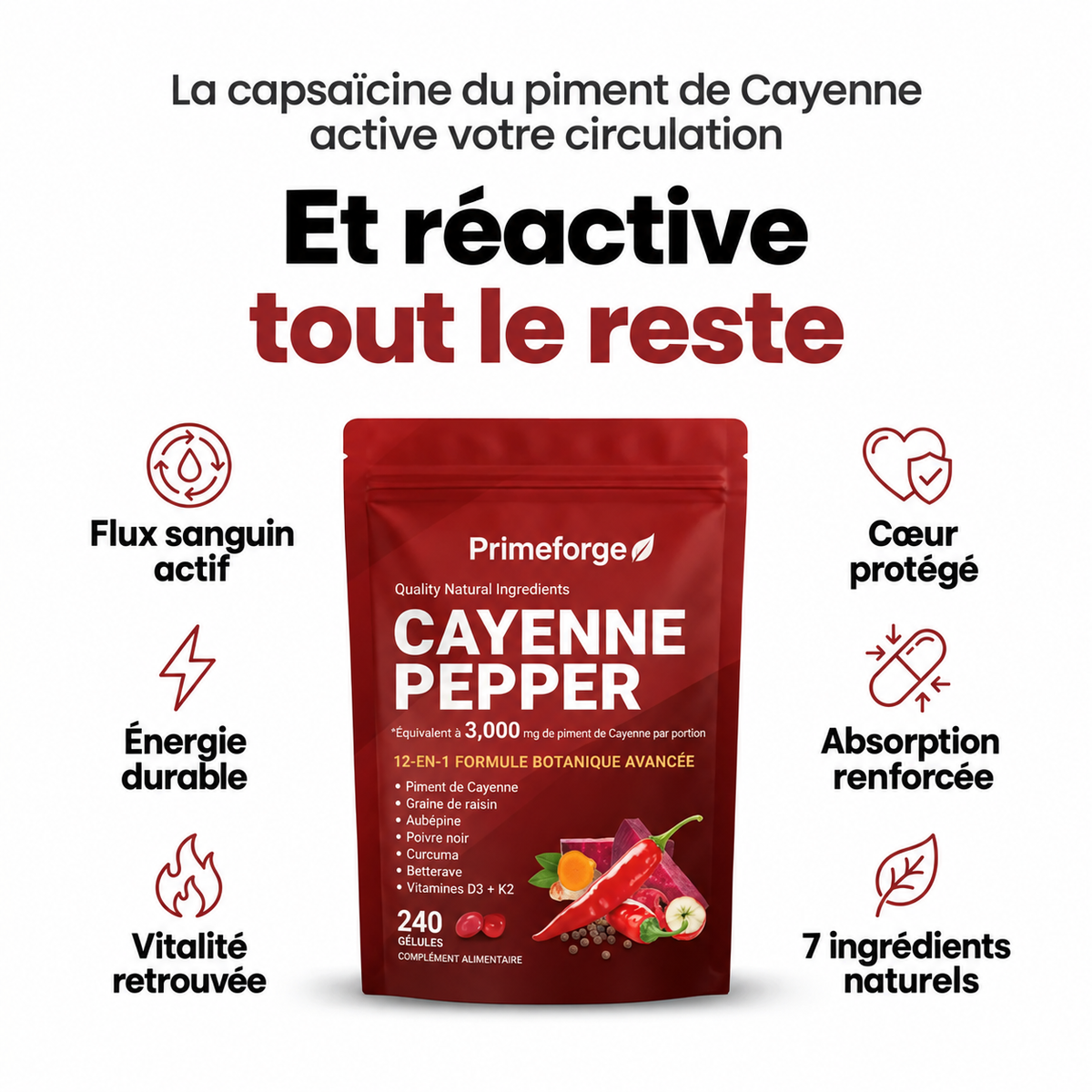Piment de Cayenne en softgels – Ayez une érection ferme jusqu’au bout. Tenez jusqu’à la fin.