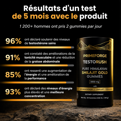 TestoRush - Votre dose quotidienne de soutien à la testostérone